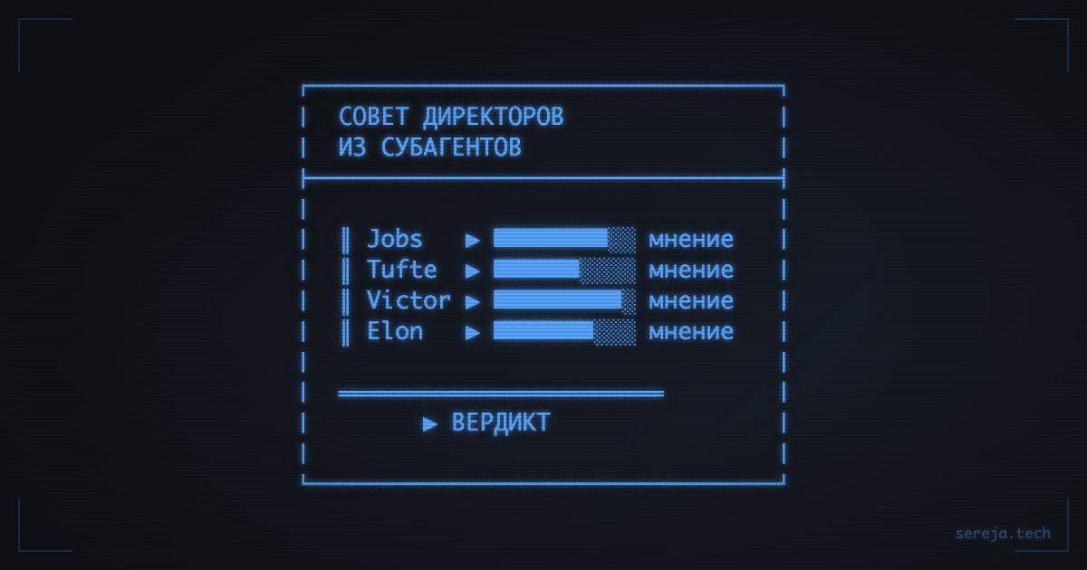 Как я собрал совет директоров из субагентов